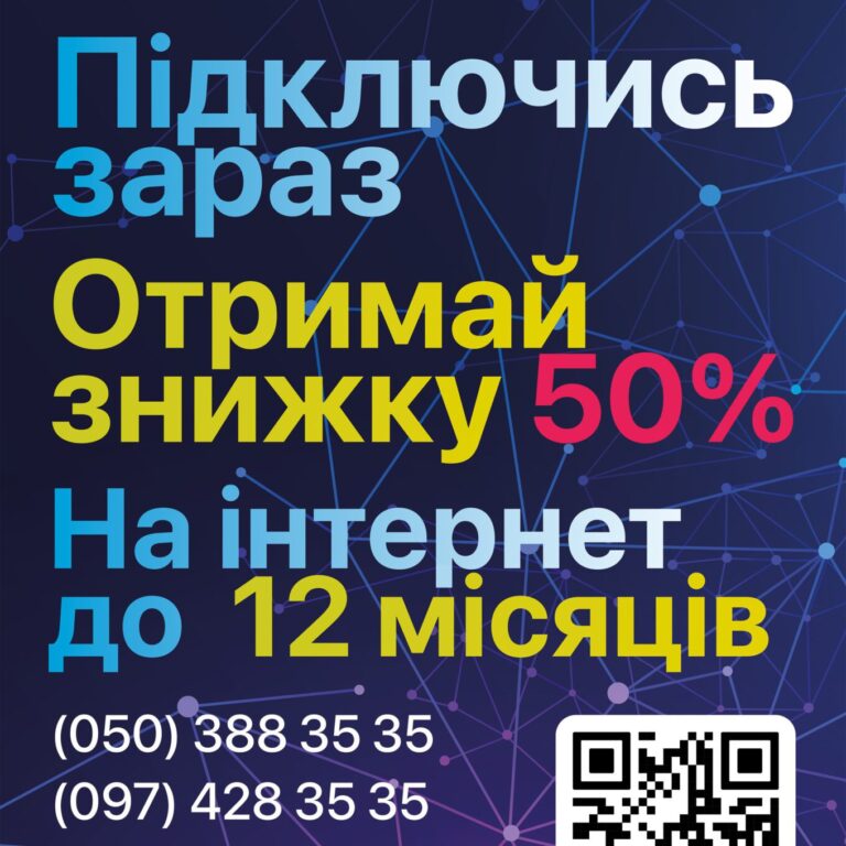 Акції